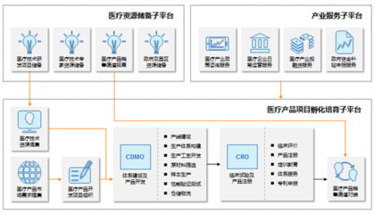 會員風(fēng)采 卓越企業(yè)管理服務(wù)的創(chuàng)新與實踐